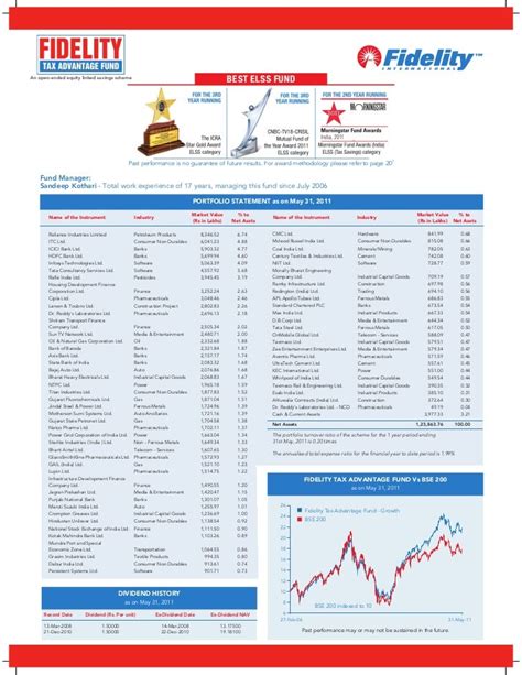 fidelity new insights fact sheet.